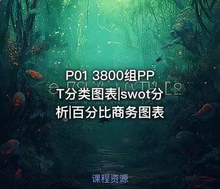 P01 3800组PPT分类图表|swot分析|百分比商务图表