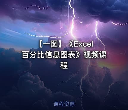 【一图】《Excel 百分比信息图表》视频课程