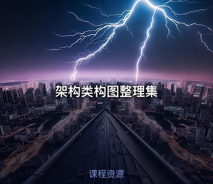 架构类构图整理集