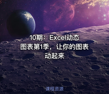10期：Excel动态图表第1季，让你的图表动起来