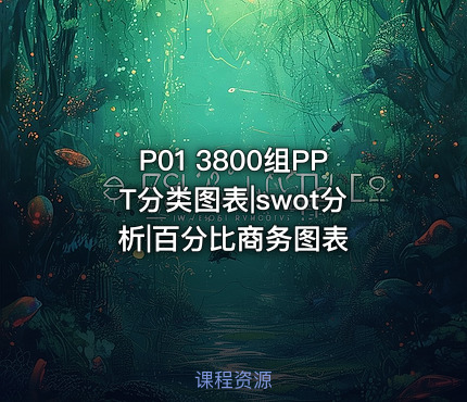 P01 3800组PPT分类图表|swot分析|百分比商务图表