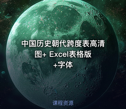 中国历史朝代跨度表高清图+ Excel表格版+字体