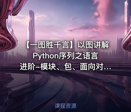【一图胜千言】以图讲解Python序列之语言进阶-模块、包、面向对象篇（含200条笔记）